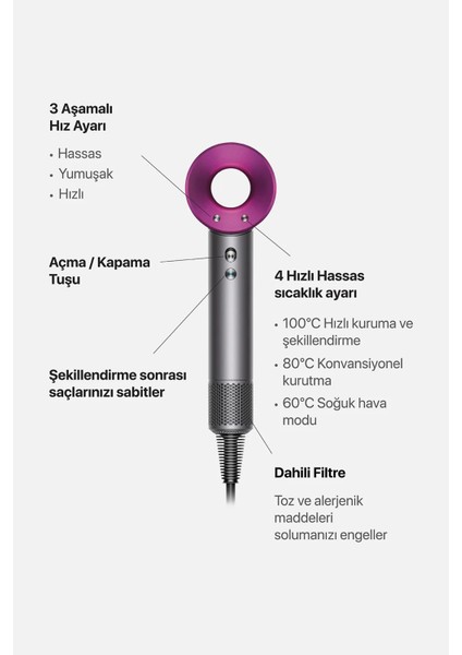 Pembe Güçlü Saç Kurutma Makinesi, Tek Başlık, Hızlı ve Etkili Kurutma fırsatları