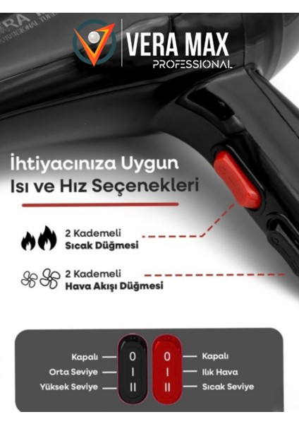 Yüksek Güçlü Profesyonel Saç Kurutma ve Düzleştirme Makinesi, Siyah, 2500W, 2 Yıl Garanti modelleri