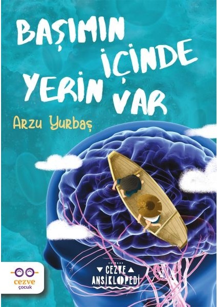 Başımın Içinde Yerin Var