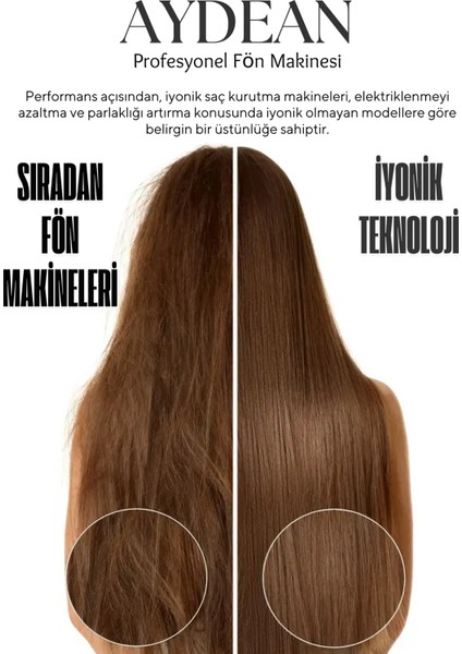 3500W Profesyonel Fön Makinesi, Almanya Yapımı, Şık Siyah Tasarım