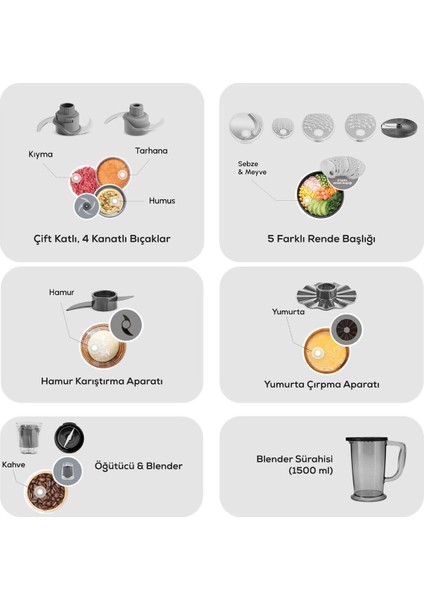 Yüksek Performanslı 2000W Çok Aparatlı Mutfak Robotu Blender Seti fiyatları
