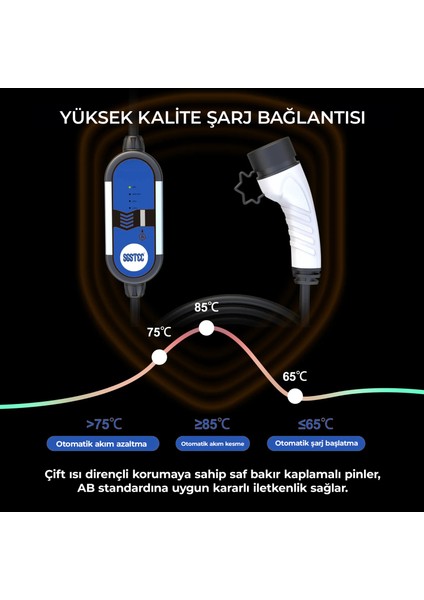 EV Type2 3,5kW 16A Taşınabilir Elektrikli Araç Şarj Cihazı modelleri