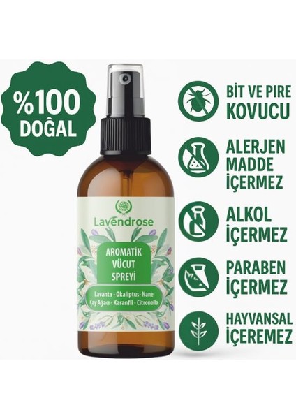 Bit ve Pire Kovucu Saç ve Vücut Spreyi 100 ml %100 Doğal