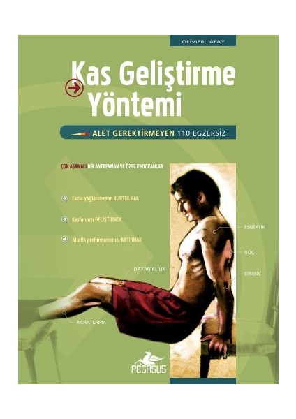 Kas Geliştirme Yöntemi - Alet Gerektirmeyen 110 Egzersiz