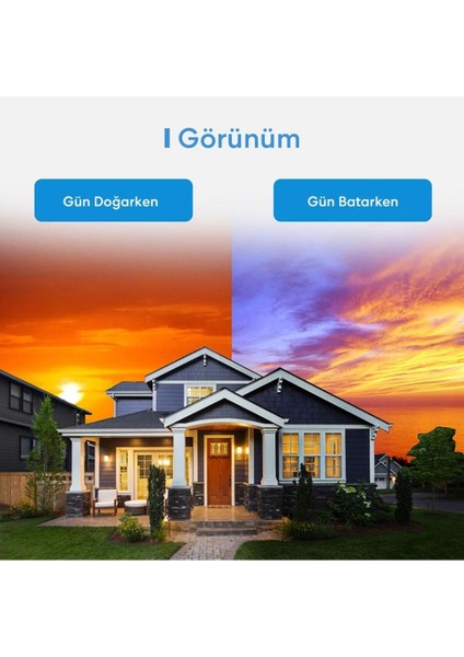 Dokunmatik Tek Yönlü Akıllı Anahtar, Kolay ve Güvenli Kullanım indirimleri