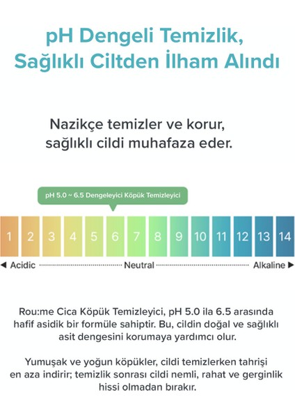 7 Tip Hyalüronik Asit Içeren Nemlendirici ve Gözenek Arındırıcı Köpük Temizleyici