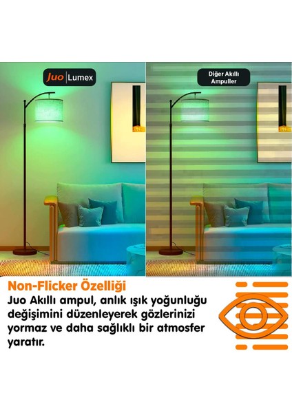 Akıllı Rgb Wifi LED Ampul 11W, Renkli ve Uzaktan Kontrol Özelliğiyle Lumex