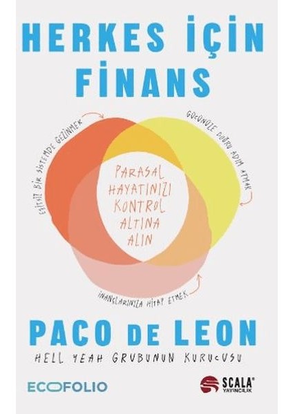 Herkes Için Finans - Parasal Hayatınızı Kontrol Altına Alın