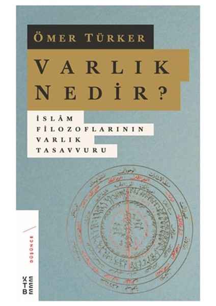 Varlık Nedir? - Islam Filozoflarının Varlık Tasavvuru