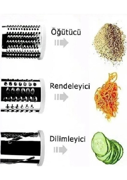 Kırmızı Çevirme Kollu Sebze Doğrayıcı ve Rende, Pratik ve Kullanışlı Alet