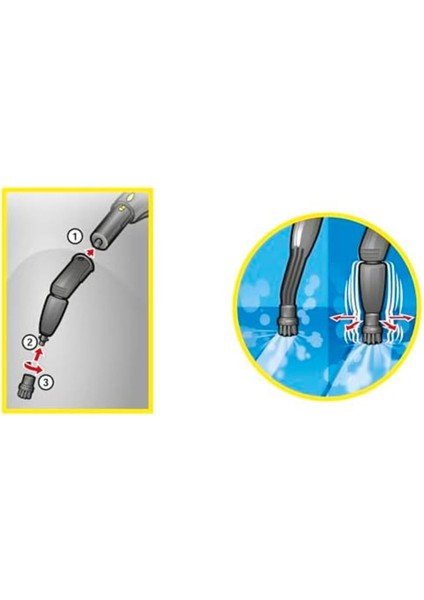 Çok Renkli Turbo Buharlı Fırça, Temiz ve Parlak Yüzeyler Için Kullanışlı Alet fiyatları