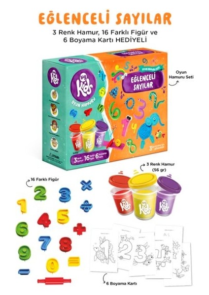 Eğlenceli Sayılar Oyun Hamuru Seti (25 Parça - 356 Gr)