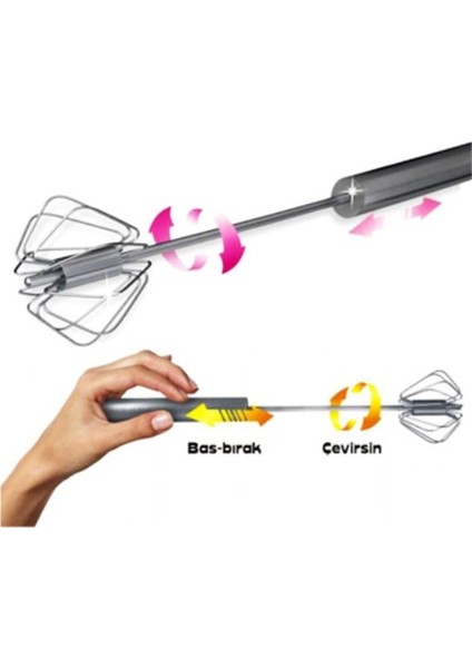 Beyaz Çelik Mikser ve Karıştırıcı, Otomatik Basmalı, Kullanışlı ve Şık Tasarım fiyatları