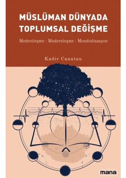Müslüman Dünyada Toplumsal Değişme