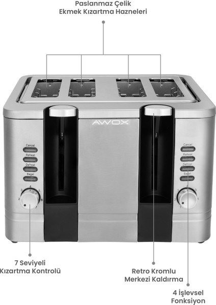 Bordo Ekmek Kızartma Makinesi, Pratik ve Şık Tasarım fiyatları