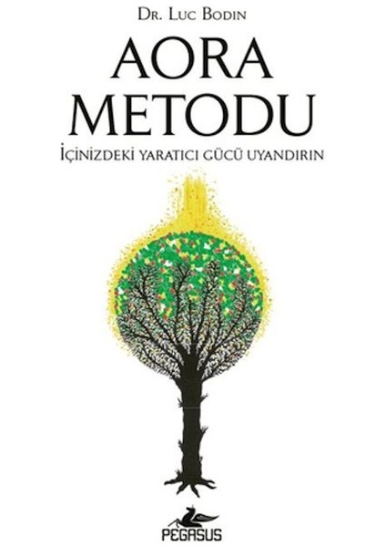 Aora Metodu