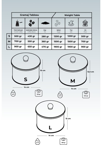 Kahverengi Yuvarlak Kutu Seti, Ø140, Topuz Kulp, 3'lü Terrazzo Tasarım fiyatları