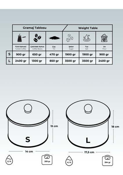 Şehir Desenli Metal Saklama Kabı Seti 2'li 2,1 ve 4,1 Litre Siyah Renk modelleri