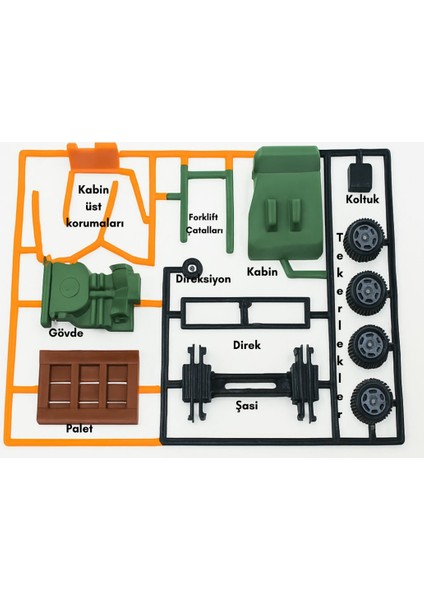 Paletli Forklift Kit Card - Eğitici Oyuncak fiyatları