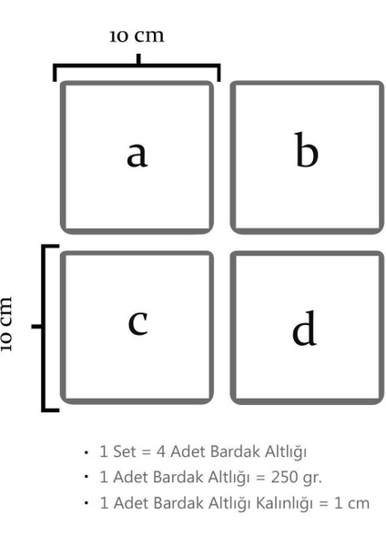 Şık 4'lü Taş Bardak Altlığı Seti, Nar Ağacı, Fil ve Nazar Göz Motifleriyle indirimleri