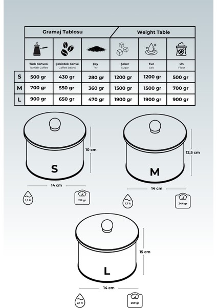 Pembe Yuvarlak Kutu Seti, Topuz Kulp, 3'lü, Şık ve Kullanışlı Tasarım fiyatları