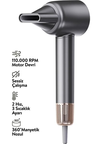 Turbo Professional Saç Kurutma & Fön Makinesi Isı Ayarlı modelleri