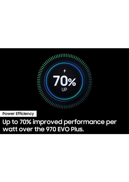 990 Evo 1tb M.2 Nvme Dahili SSD fiyatları