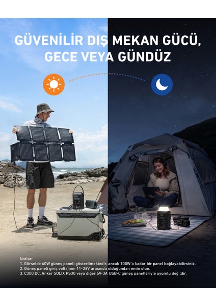 Solıx PS60 Taşınabilir Güneş Paneli 60W - A2438 modelleri