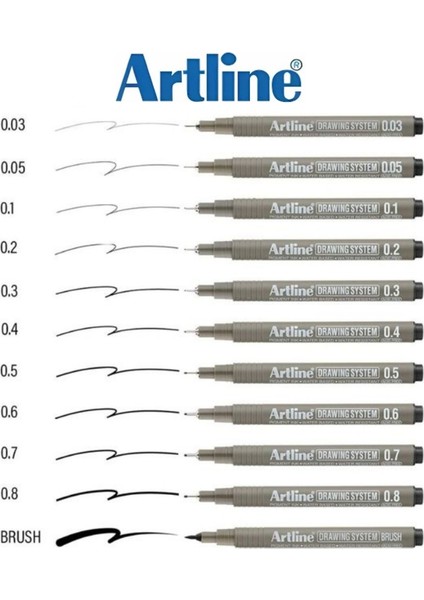 | Drawing System 232 Teknik Çizim Kalemi, 0.2 Mm, Siyah, Teknik ve Hassas Çizimler Için modelleri
