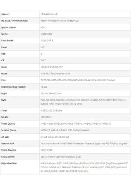 M660 Hd Full Hd Uydu Alıcısı Beyaz, Net Görüntü ve Yüksek Performans fırsatları