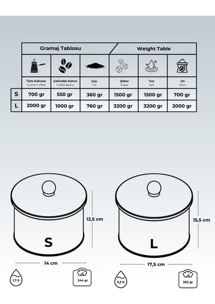 Mavi Desenli Metal Saklama Kabı Seti, 2'li, 1,7 ve 3,5 Litre Kapasite fırsatları