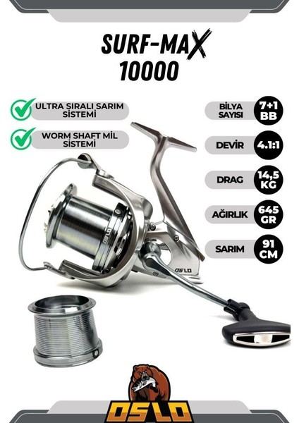 Surf Max 10000 Daiwa Shore Cast 420CM 200GR Profesyonel Surf Olta Seti modelleri