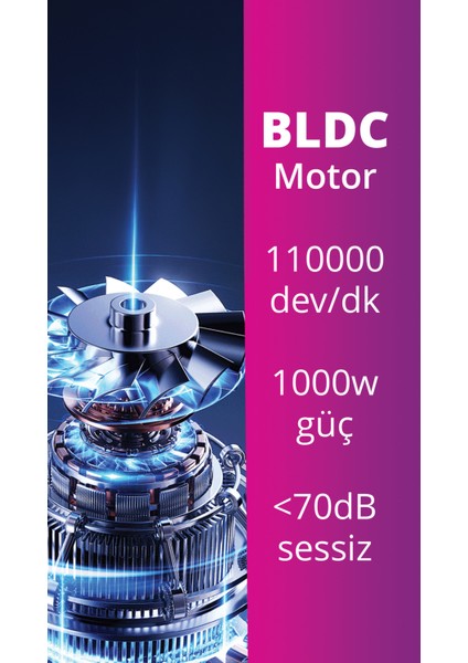 Nemli ve Kuru Fonksiyonlu Dijital Göstergeli Saç Düzleştirici ve Fön Cihazı indirimleri