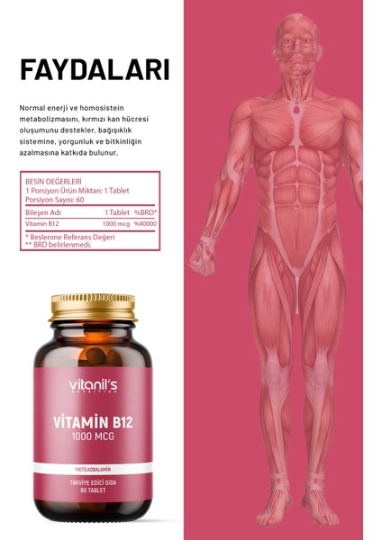 Vitamin B12 (Metilkobalamin) 60 Tablet - 1000 Mcg fiyatları