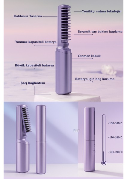 Mini Kablosuz Saç Düzleştirici Tarak, Renkli, 150°C-200°C, Taşınabilir, Pratik Kullanım indirimleri