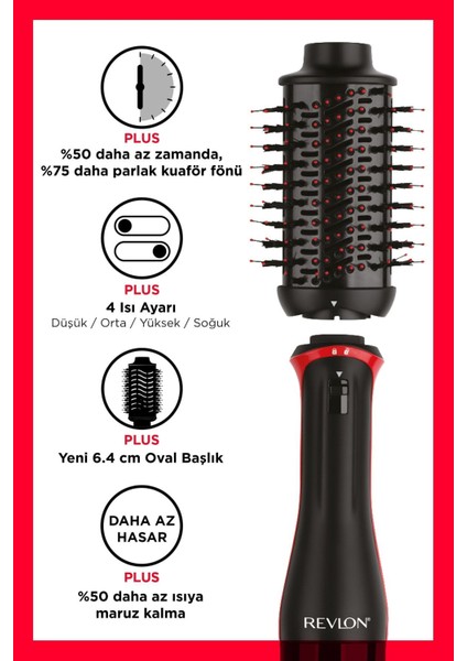 Hızlı ve Kolay Saç Kurutma ve Şekillendirme Cihazı, Siyah Renkli, Pratik Kullanım