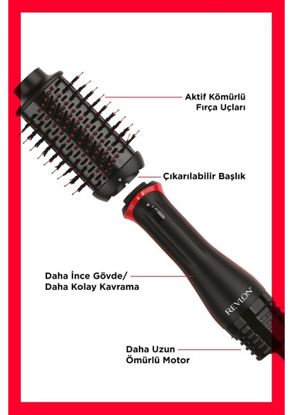 Hızlı ve Kolay Saç Kurutma ve Şekillendirme Cihazı, Siyah Renkli, Pratik Kullanım