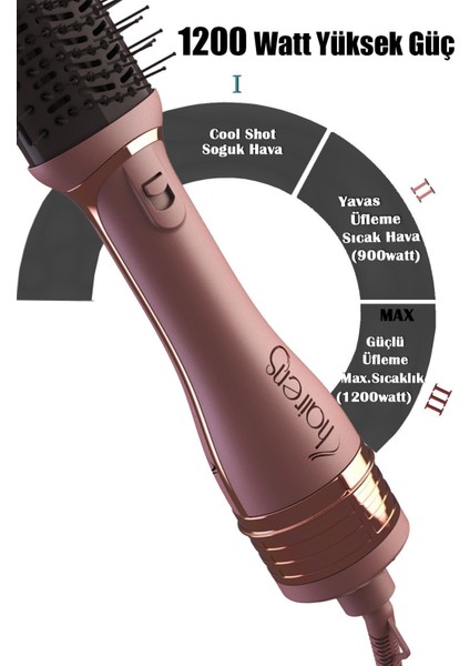 3'lü Saç Kurutma ve Düzleştirici Tarak Seti, 1200W, Pembe indirimleri