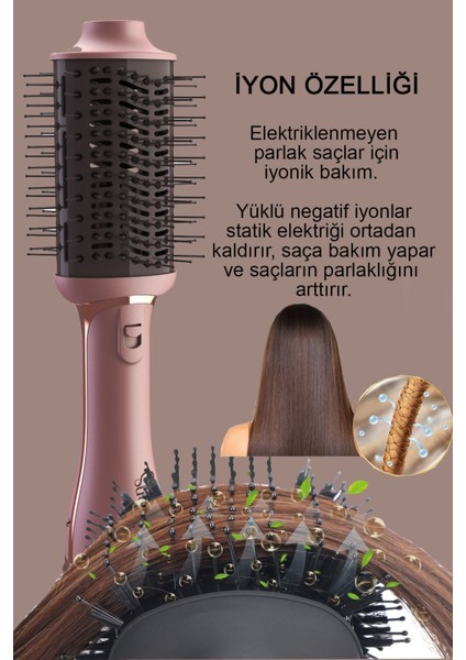 3'lü Saç Kurutma ve Düzleştirici Tarak Seti, 1200W, Pembe