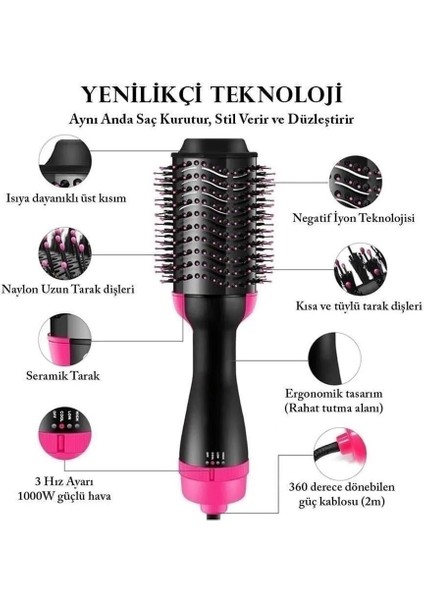 Siyah Profesyonel Saç Kurutma ve Düzleştirme Makinesi, Taraklı Fön Aracı modelleri