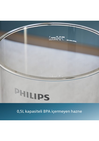 Güçlü 1200W El Blender, Hız Tetik Teknolojisi, Şık Beyaz Renk