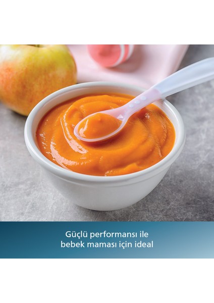 Güçlü 1200W El Blender, Hız Tetik Teknolojisi, Şık Beyaz Renk