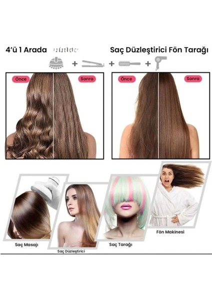 Yüksek Isılı 3 Kademeli Fırçalı Saç Düzleştirici Tarak, Garantili, Pembe fırsatları