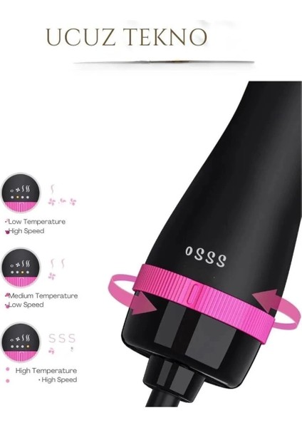 Yüksek Isılı 3 Kademeli Fırçalı Saç Düzleştirici Tarak, Garantili, Pembe indirimleri