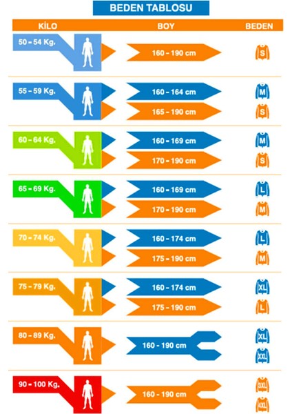 Softshell Su ve Soğuk Geçirmez Kapüşonlu Kısa Parka indirimleri