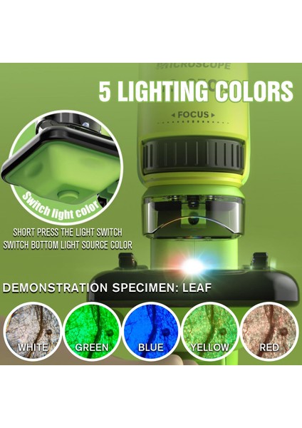 Mini Mikroskop Oyuncak Bilim Keşif Deney Seti