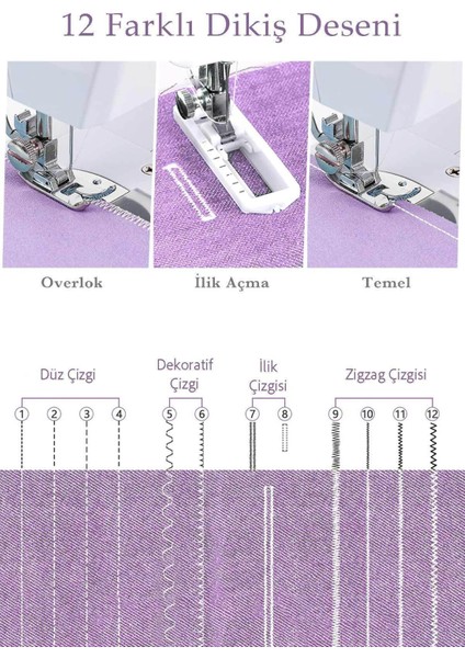 12 Fonksiyonlu Çok Amaçlı Dikiş Makinesi Beyaz Renk