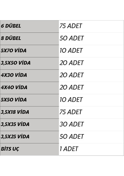 Mgk Hidrolik 12 Parça 11 Çeşit Sarı Vida+Dübel Seti indirimleri