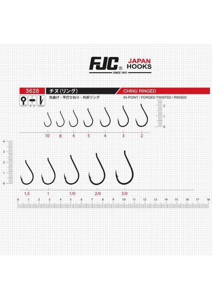 3628 Chinu Black Nickel Iğne modelleri