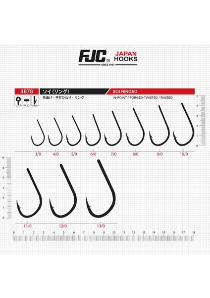 4878 Soi Ringed Black Nickel Iğne modelleri